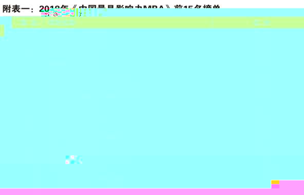 http://mba.dhu.edu.cn/uploads/image/2018/20181016/20181016173718_78433.png