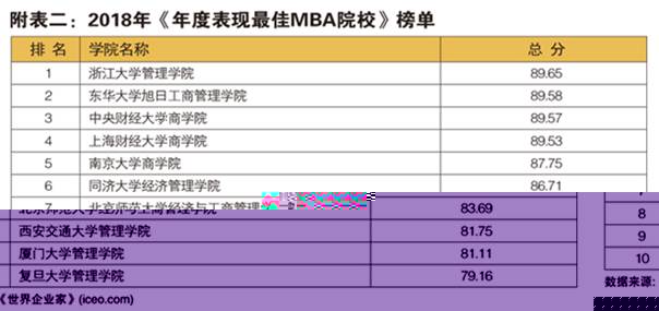 http://mba.dhu.edu.cn/uploads/image/2018/20181016/20181016174051_29489.png